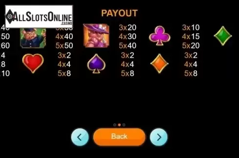Paytable. Piggy Gangsters from Betixon