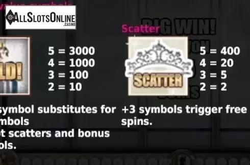 Paytable 1. Princess Fortune from OMI Gaming