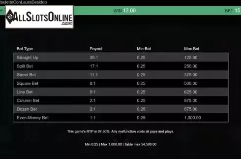 Paytable