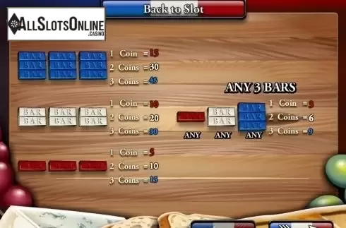 Paytable 1. Red White and Bleu from Rival Gaming