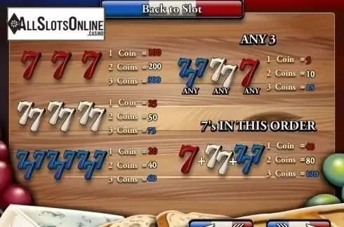 Paytable 2. Red White and Bleu from Rival Gaming
