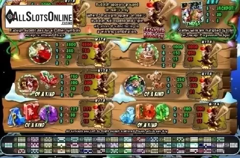 Paytable. Return of the Rudolph from RTG