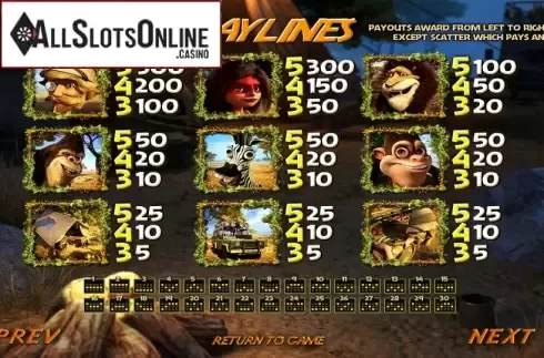 Paytable 1. Safari Sam from Betsoft