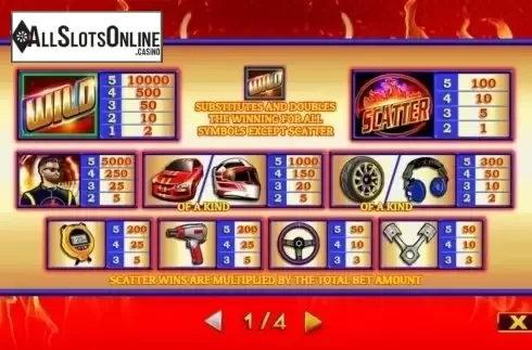 Paytable. Speed King from Givme Games