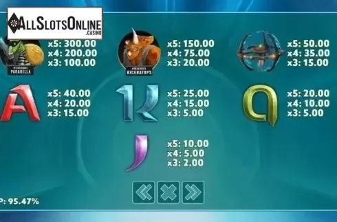 Paytable. Star Trex from PlayPearls