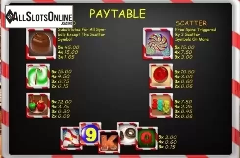 Screen2. Sugar Shack from Booming Games