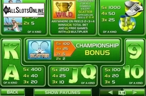 Paytable 1. Tennis Stars from Playtech