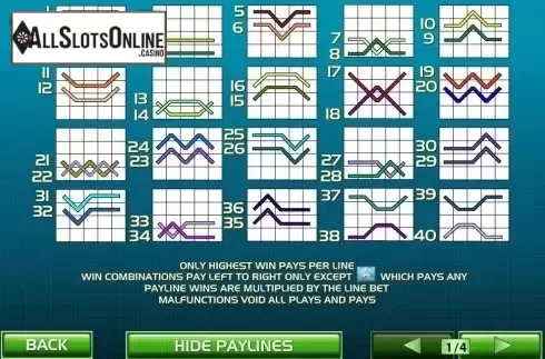 Winlines. Tennis Stars from Playtech