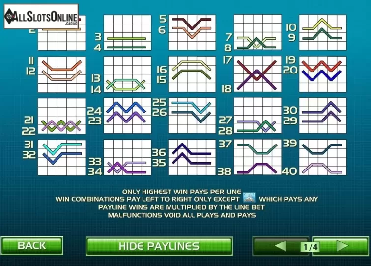 Winlines. Tennis Stars from Playtech