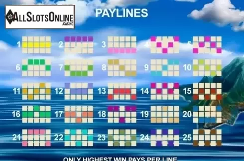 Paytable 3. The Discovery from Playtech
