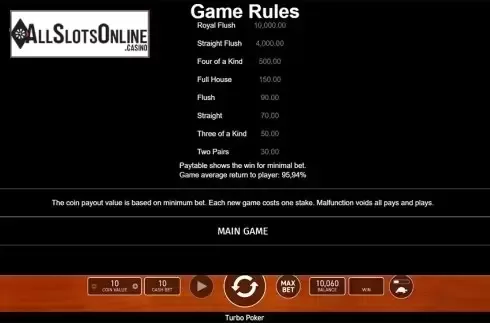 Paytable 2. Turbo Poker from Wazdan