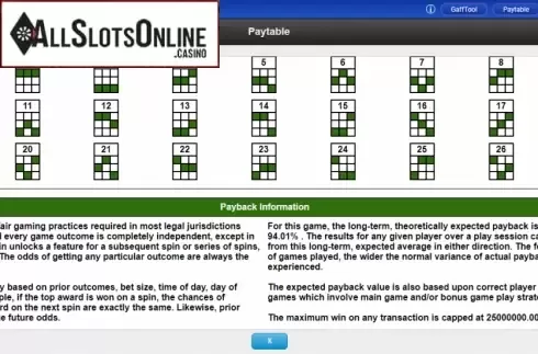 Paytable. Twenty Seven from IGT