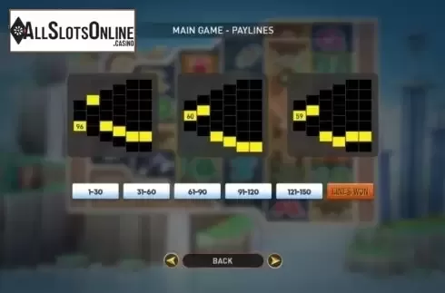 Paylines. Vikings Mega Reels from GamePlay