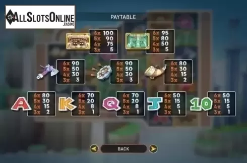 Paytable. Vikings Mega Reels from GamePlay
