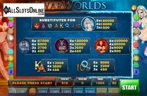Paytable . WarWorlds from GameX