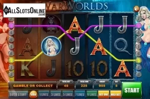 Game workflow . WarWorlds from GameX