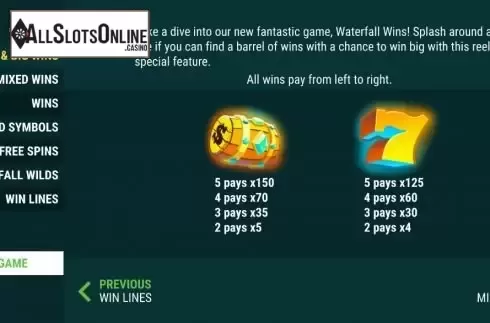 Paytable screen