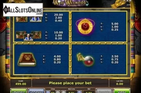 Paytable 1. Win Wizards from Greentube