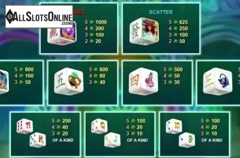 Paytable. Witch Pickings Dice from NextGen