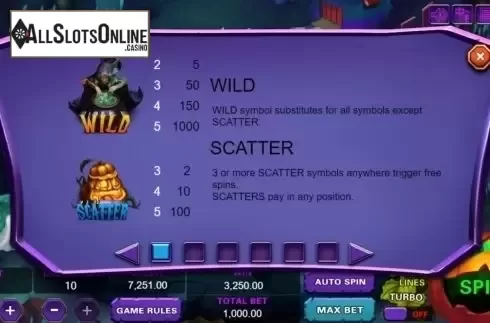 Info 1. Witchs Quest from XIN Gaming