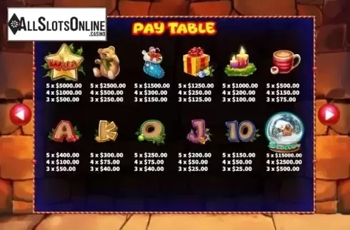 Paytable 1