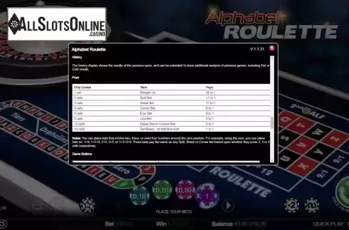 Paytable screen
