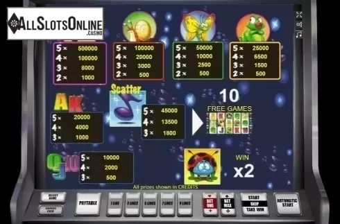 Paytable. Beetle Mania from Novomatic