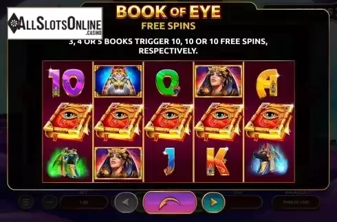 FS feature screen