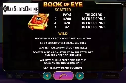 Special symbols screen