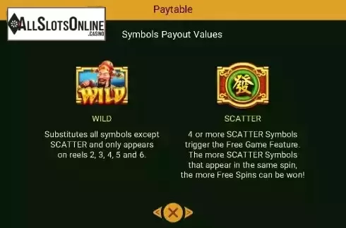 Special symbols screen
