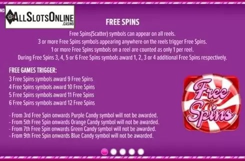 Features 1. Candy Bears Sweet Wins from NetGaming