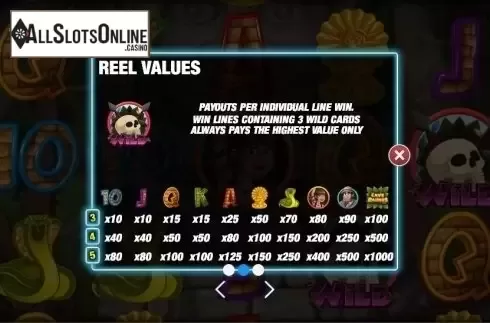 Paytable 2. Cave Raiders HD from Nektan