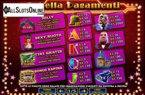 Paytable