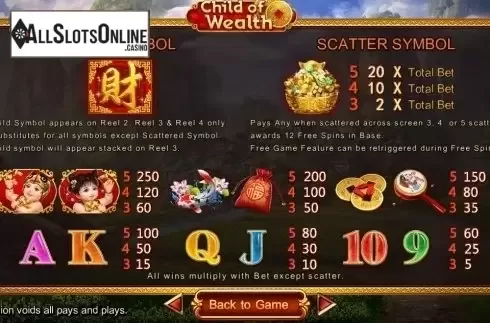 Paytable. Child of Wealth from SimplePlay