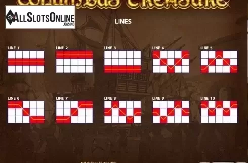 Paytable 2. Columbus Treasure from Casino Technology