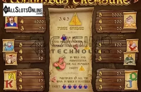 Paytable. Columbus Treasure from Casino Technology