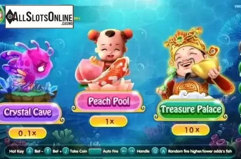 Start Screen
