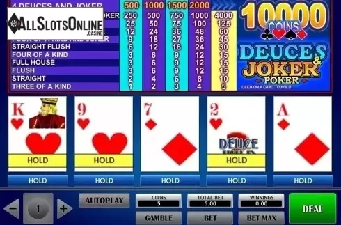 Game Screen. Deuces and Joker Poker (iSoftBet) from iSoftBet
