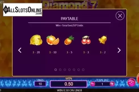 Paytable screen