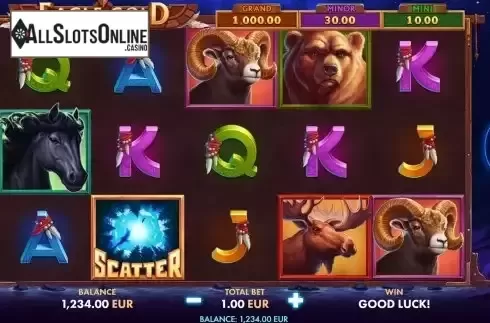 Game Screen