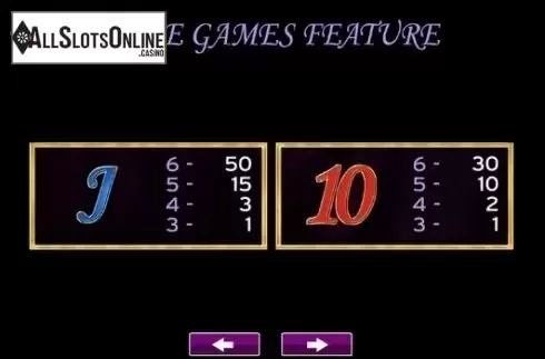 Paytable 4. Figaro from High 5 Games