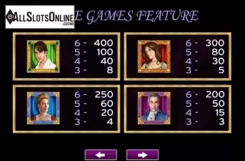 Paytable 2. Figaro from High 5 Games