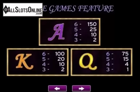 Paytable 3. Figaro from High 5 Games