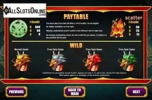 Features. Fortune Dragon (Vela Gaming) from Vela Gaming
