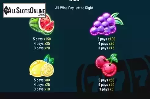 Paytable screen 2