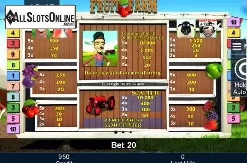 Paytable 1. Fruit Farm (Green Tube) from Greentube