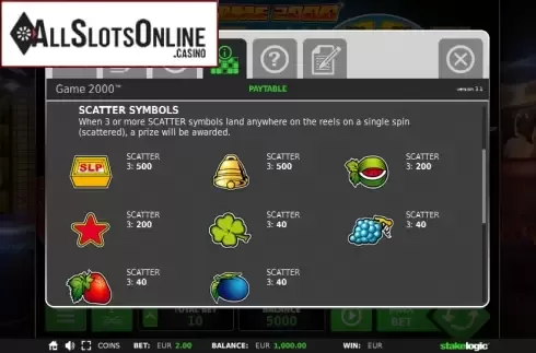 Paytable 2. Game 2000 from StakeLogic