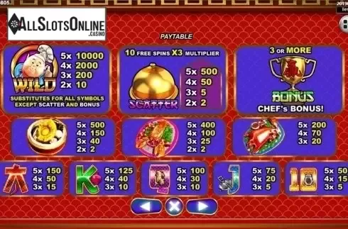 Paytable . God's Kitchen from Spadegaming