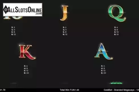 Paytable screen