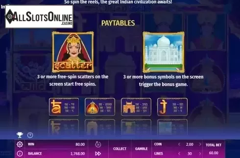 Special symbols screen
